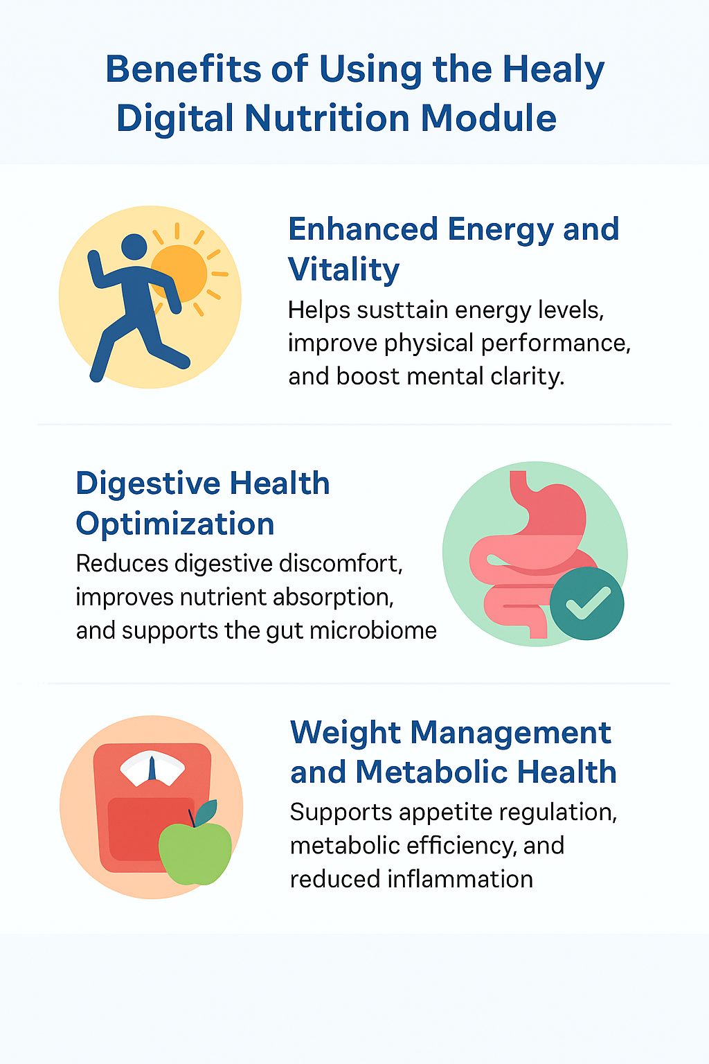 Benefits of Using the Healy Digital Nutrition Module
